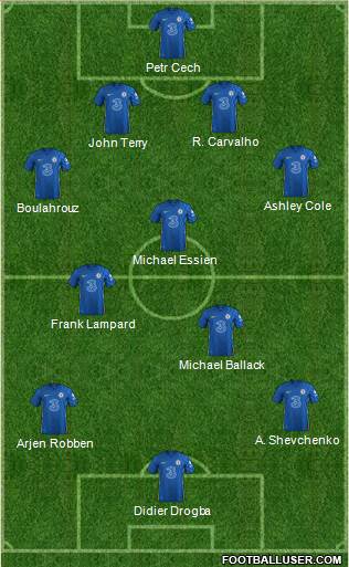Chelsea football formation