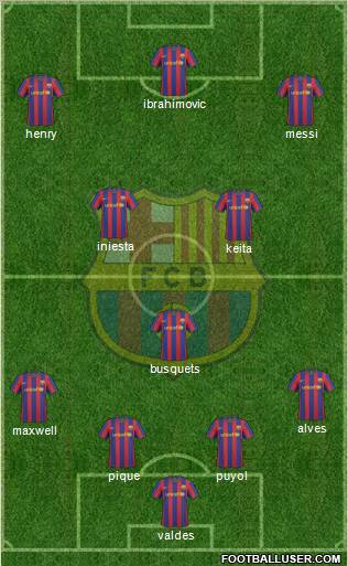 barcelona fc players 2010. F.C. Barcelona