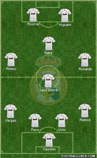 real madrid fc players 2011. Real Madrid C.F.