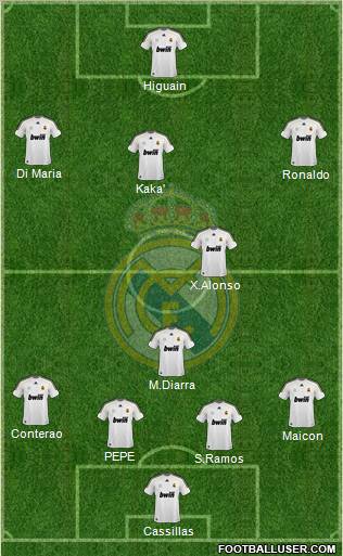 barcelona 2011 formation. Real+madrid+2011+formation