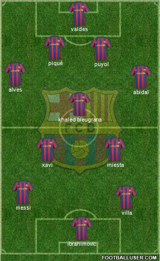 barcelona fc players 2010. F.C. Barcelona