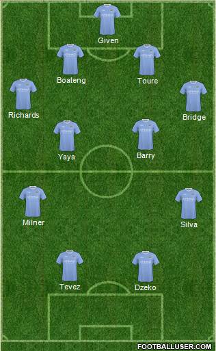 Dzeko, Tevez, Silva, Milner, Yaya, Barry, Bridge, Richards, Toure, Boateng, Dzeko, Tevez, Silva, Milner, Yaya, Barry, Bridge, Richards, Toure, Boateng,