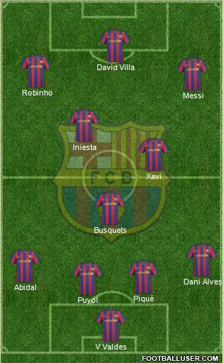 fc barcelona wallpaper 2011 hd. fc barcelona wallpaper 2011