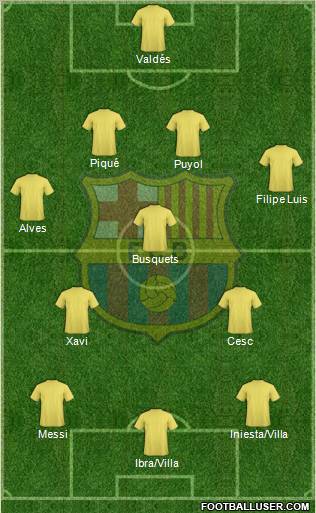 barcelona fc 2011 players. arcelona fc players 2011.