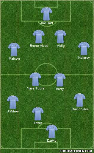 Dzeko, Tevez, J Milner, David Silva, Barry, Yaya Toure, Maicon, Kolarov, 