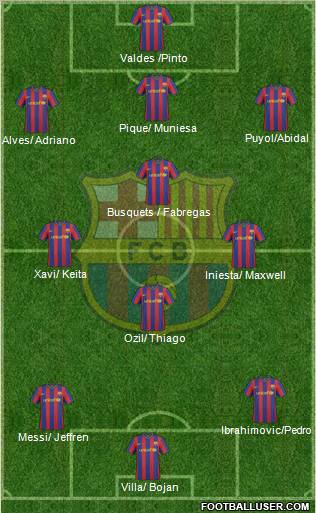 barcelona fc messi 2011. F.C. Barcelona