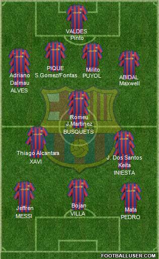 barcelona fc 2011 team. arcelona fc 2011 team photo.