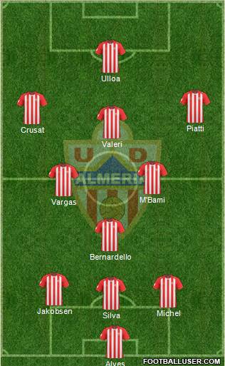 U.D. Almería S.A.D. 3-4-3 football formation