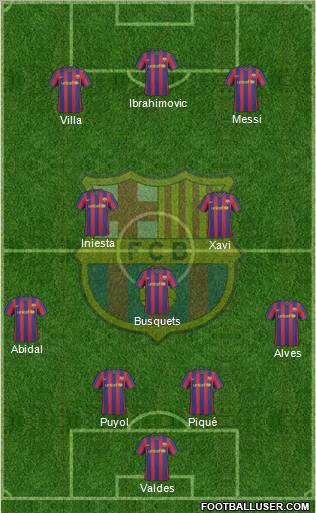 barcelona fc 2011 squad. Barcelona+fc+2011+squad