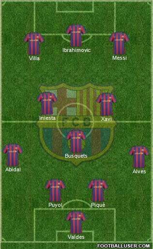 barcelona fc players 2011. arcelona fc 2011 players.