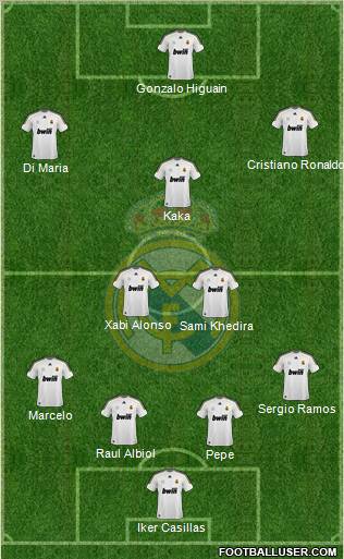 real madrid fc players 2011. Real Madrid 2010/2011