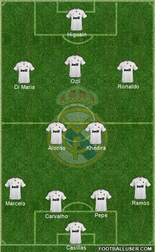 Carvalho Real Madrid 2010. Real Madrid C.F.