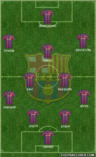 barcelona fc players pictures. arcelona fc players 2010. fc