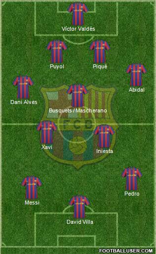 barcelona fc 2011 team photo. Team, arcelona match schedule