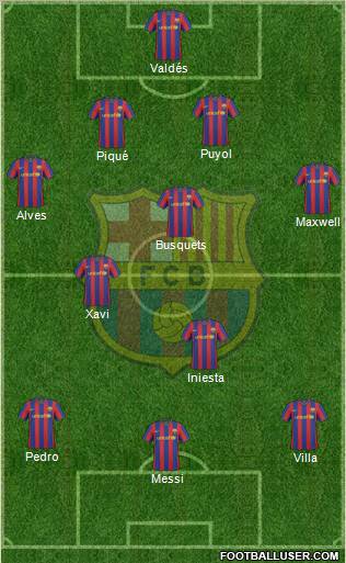 barcelona fc players 2010. F.C. Barcelona