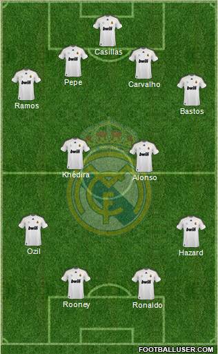 real madrid 2011 team photo. Real Madrid FC Squad 2010-2011