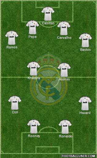 real madrid fc logo 2011. real madrid fc players 2011.