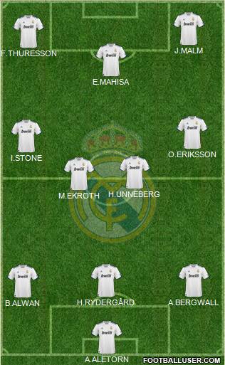 real madrid fc players. Real Madrid C.F. 3-4-3