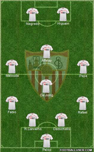 Composition FC Séville 30563_Sevilla_F_C_,_S_A_D_