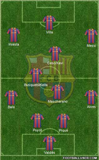 barcelona fc 2011 players. Barcelona+fc+players+2011