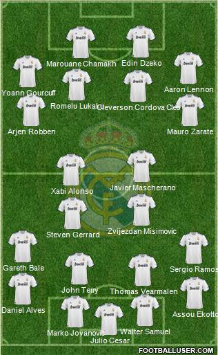 real madrid fc players. Real Madrid C.F.