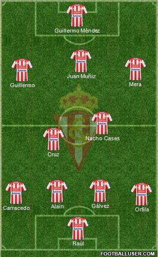 Real Sporting S.A.D. 3-5-2 football formation