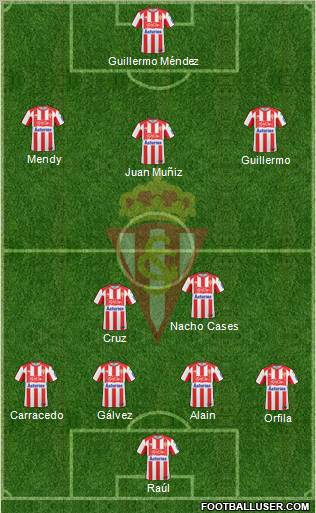 Real Sporting S.A.D. 4-1-2-3 football formation