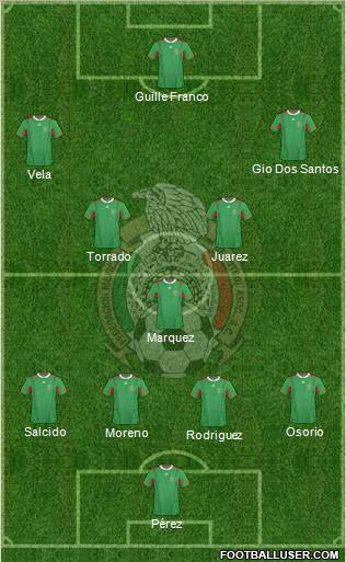 México Alineacion de Mexico Mundial Suráfrica