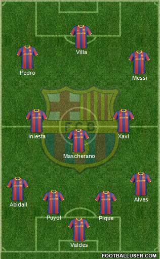 http://www.footballuser.com/Formations/2010/12/41920_F_C__Barcelona.jpg