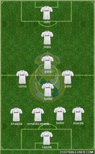 real madrid fc players. real madrid fc wiki. real madrid fc players.