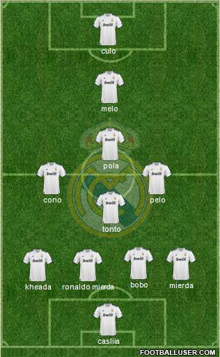 real madrid fc wiki. real madrid fc players.