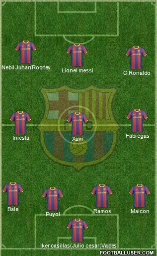 fc barcelona wallpaper 2011 hd. fc barcelona wallpaper 2011 hd