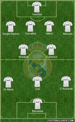 real madrid 2011 wallpaper. real madrid 2011 wallpaper. fc
