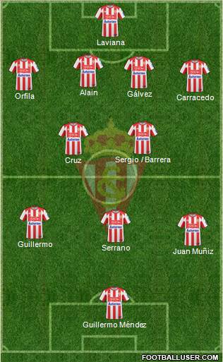 Real Sporting S.A.D. 4-2-4 football formation