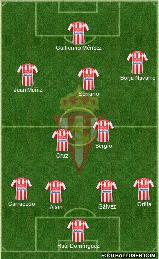 Real Sporting S.A.D. 4-2-1-3 football formation