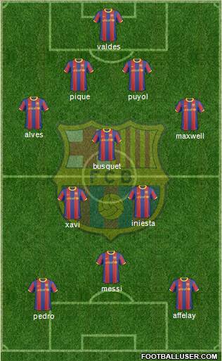 barcelona 2011 team. arcelona fc 2011 squad.