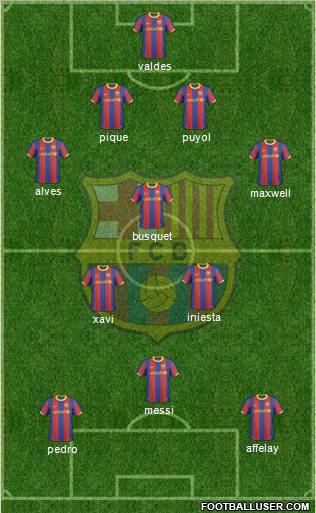 barcelona fc 2011 team. fc 2011 team. arcelona fc