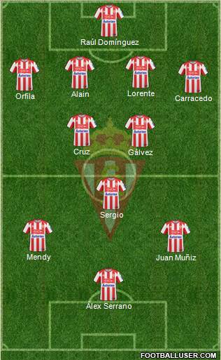Real Sporting S.A.D. 4-2-1-3 football formation