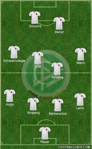 http://www.footballuser.com/Formations/2011/02/64665_Germany.jpg