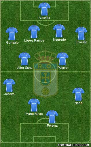 Real Oviedo S.A.D. 4-1-4-1 football formation