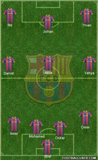 FC Barcelona Formation! barcelona 2011 formation. FC Barcelona Formation!