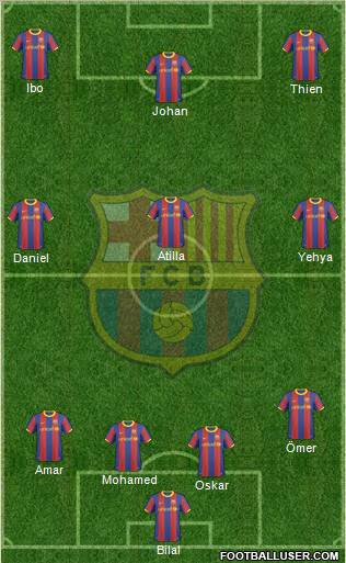 barcelona 2011 formation. FC Barcelona Formation!