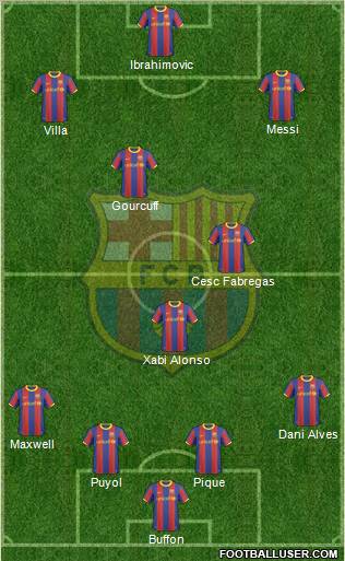 barcelona fc players 2011. arcelona fc 2011 team photo.