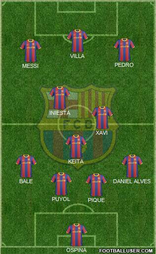 barcelona fc players 2011. Barcelona+fc+players+2011