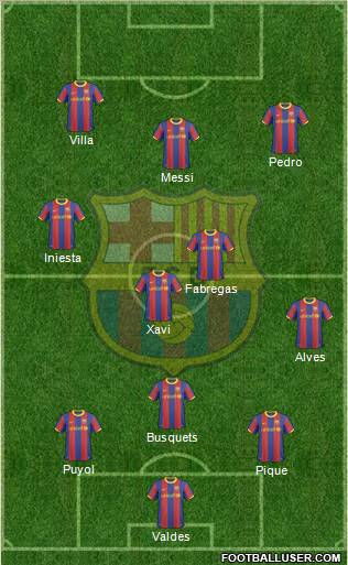 arcelona fc logo 2011. barcelona fc logo 2011. arcelona fc logo 2011.