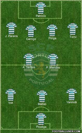 Sporting Clube de Portugal - SAD 3-5-2 football formation