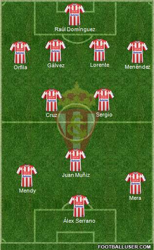 Real Sporting S.A.D. 4-2-1-3 football formation