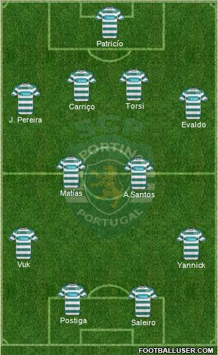 Sporting Clube de Portugal - SAD 5-4-1 football formation