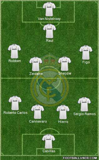 real madrid fc players 2011. Real Madrid C.F.