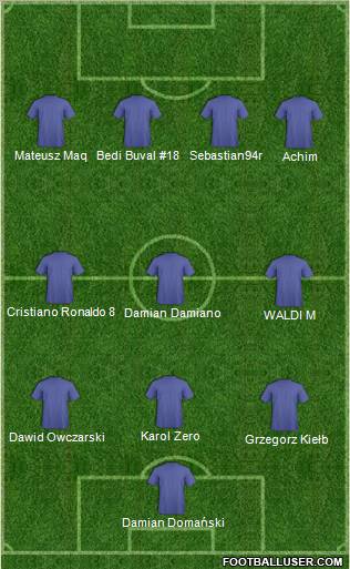 barcelona fc 2011 squad. Barcelona+fc+2011+roster